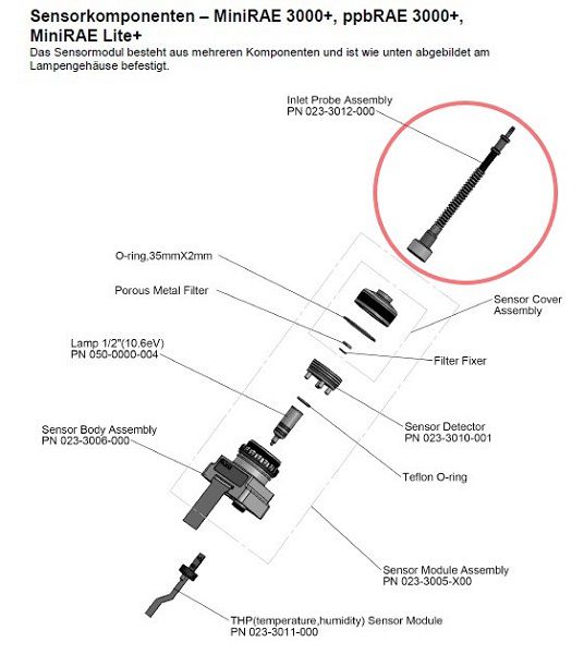 RAE Systems flexible Sonde (15 cm) für RAE PID Geräte mit Pumpe (für das MultiRAE ist der Gaseingangsanschluss M01-3224-000 erforderlich)